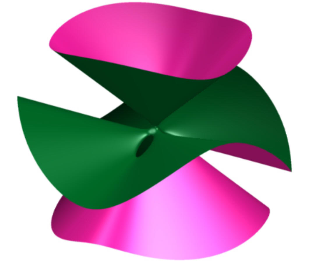 x^3+y^3+z^3+1-0.5*a*(x+y+z+1)^3